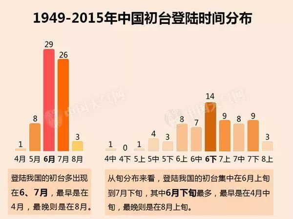 2024年12月 第1225頁