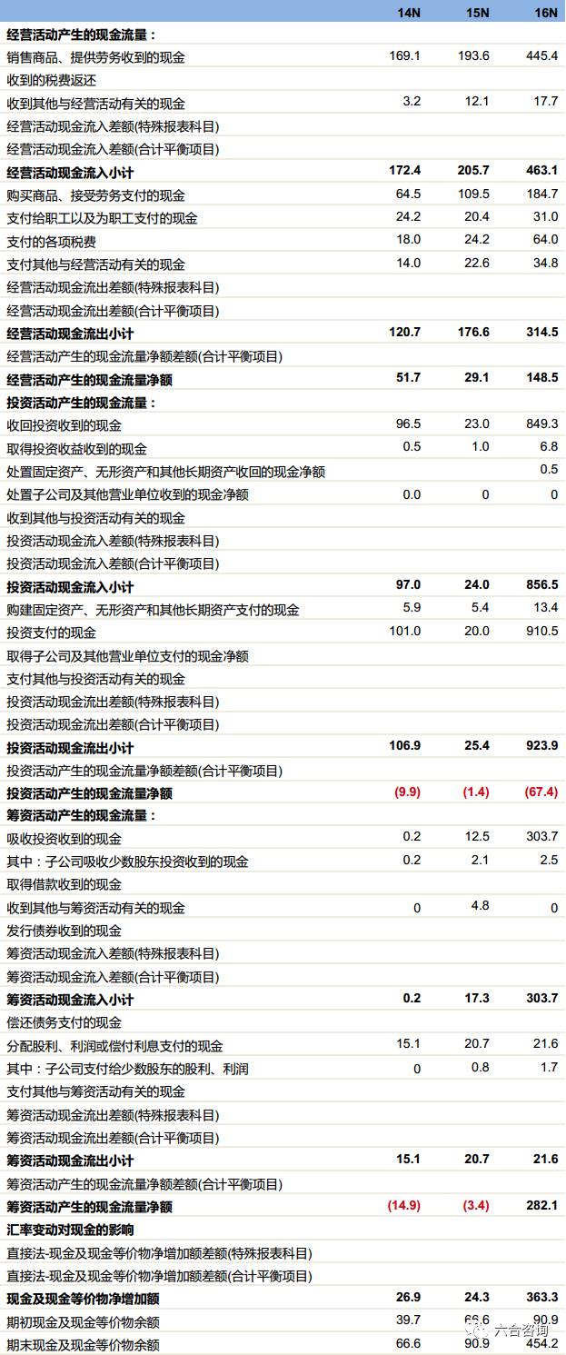 澳門六合資料,澳門六合資料解析與探索