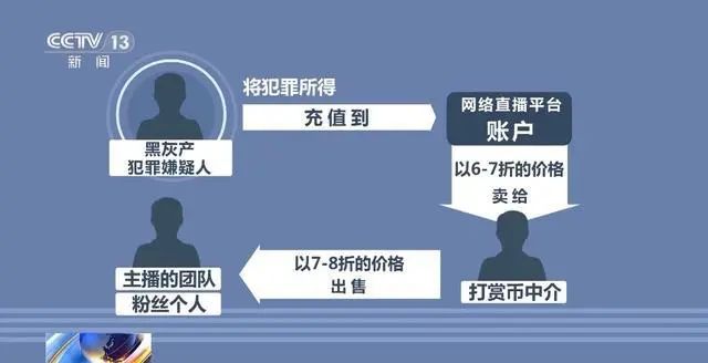 澳門六合資料庫,澳門六合資料庫，揭示違法犯罪的真面目