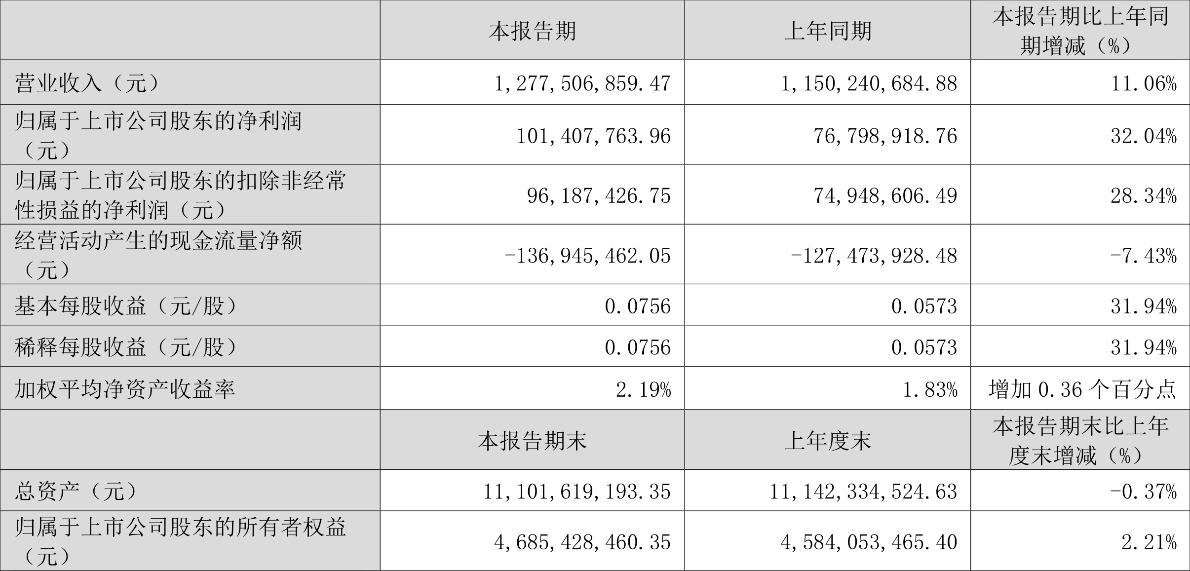 澳門六和彩資料查詢2024年免費查詢01-32期,澳門六和彩資料查詢與免費查詢的警示，警惕違法犯罪風險