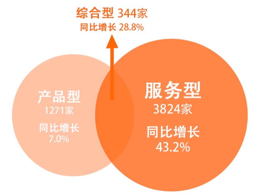 澳門六盒聯(lián)盟寶典資料大全,澳門六盒聯(lián)盟寶典資料大全與犯罪問(wèn)題探討