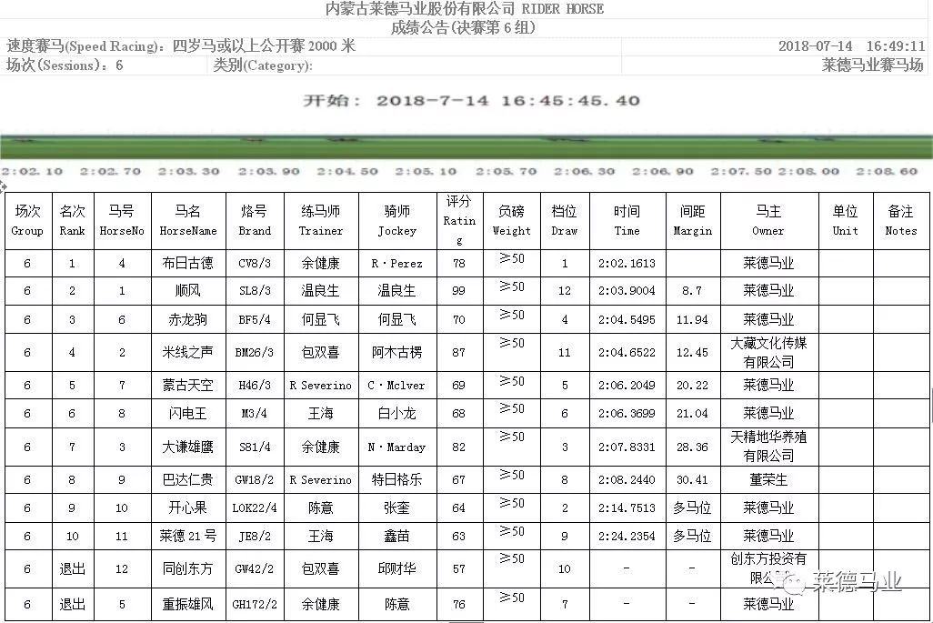 澳門六開彩開獎結(jié)果近十五期,澳門六開彩開獎結(jié)果近十五期與犯罪問題探討