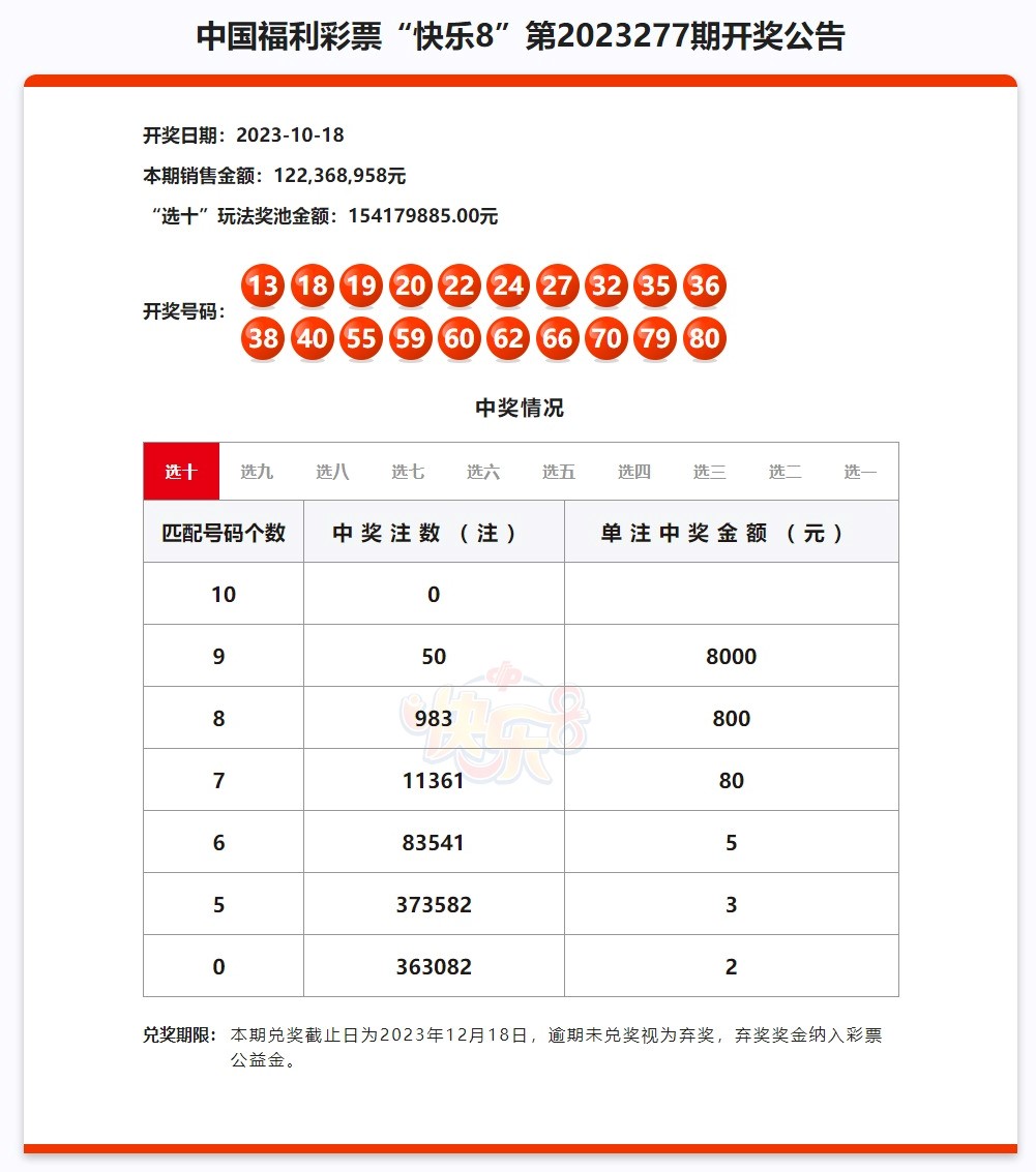 澳門六開獎結(jié)果2023開獎記錄,澳門六開獎結(jié)果2023年開獎記錄深度解析