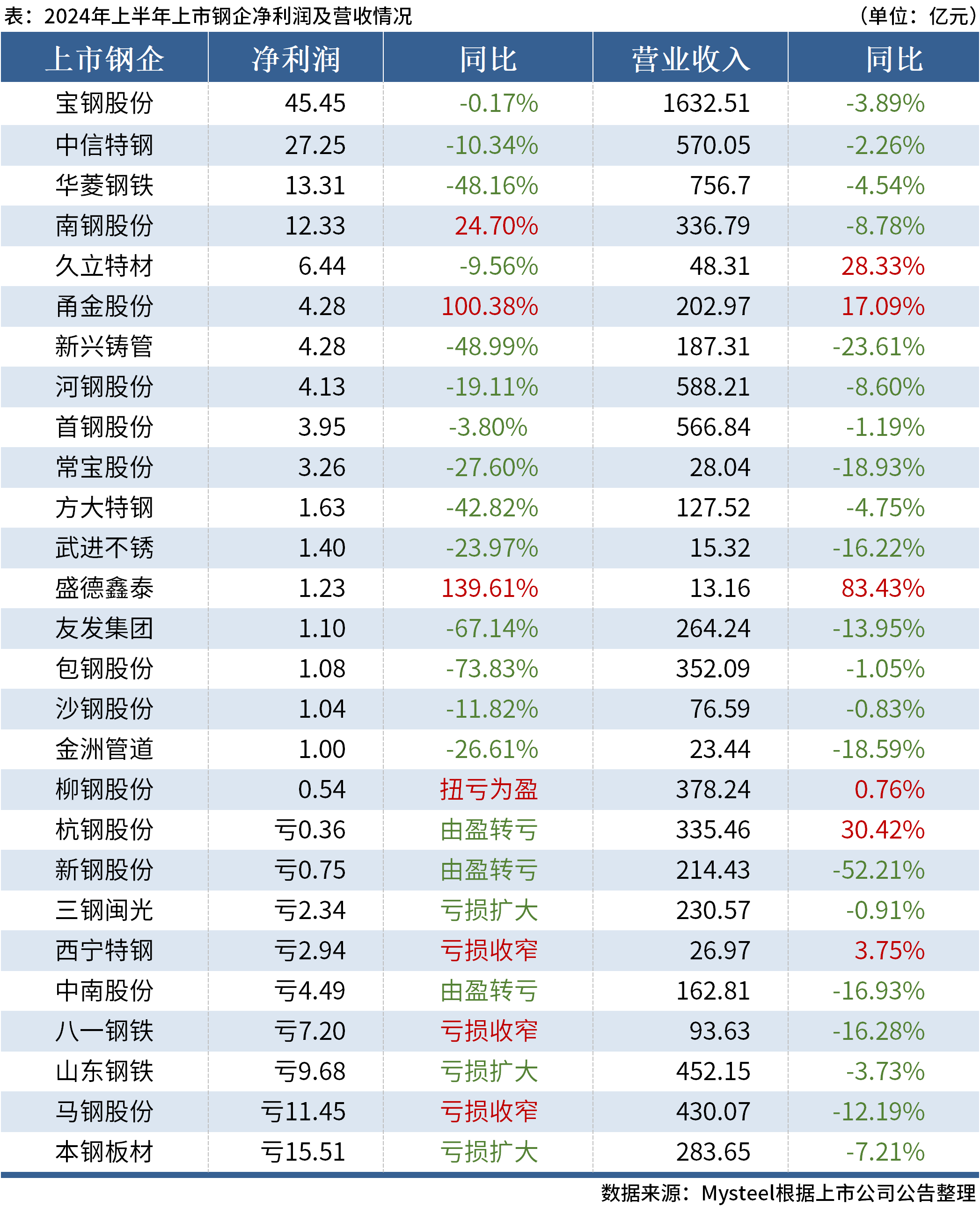 澳門六開獎(jiǎng)結(jié)果2024開獎(jiǎng)澳門,澳門六開獎(jiǎng)結(jié)果2024年開獎(jiǎng)分析