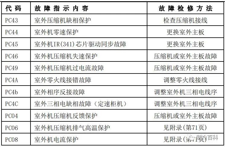 澳門碼資料大全,澳門碼資料大全與違法犯罪問題