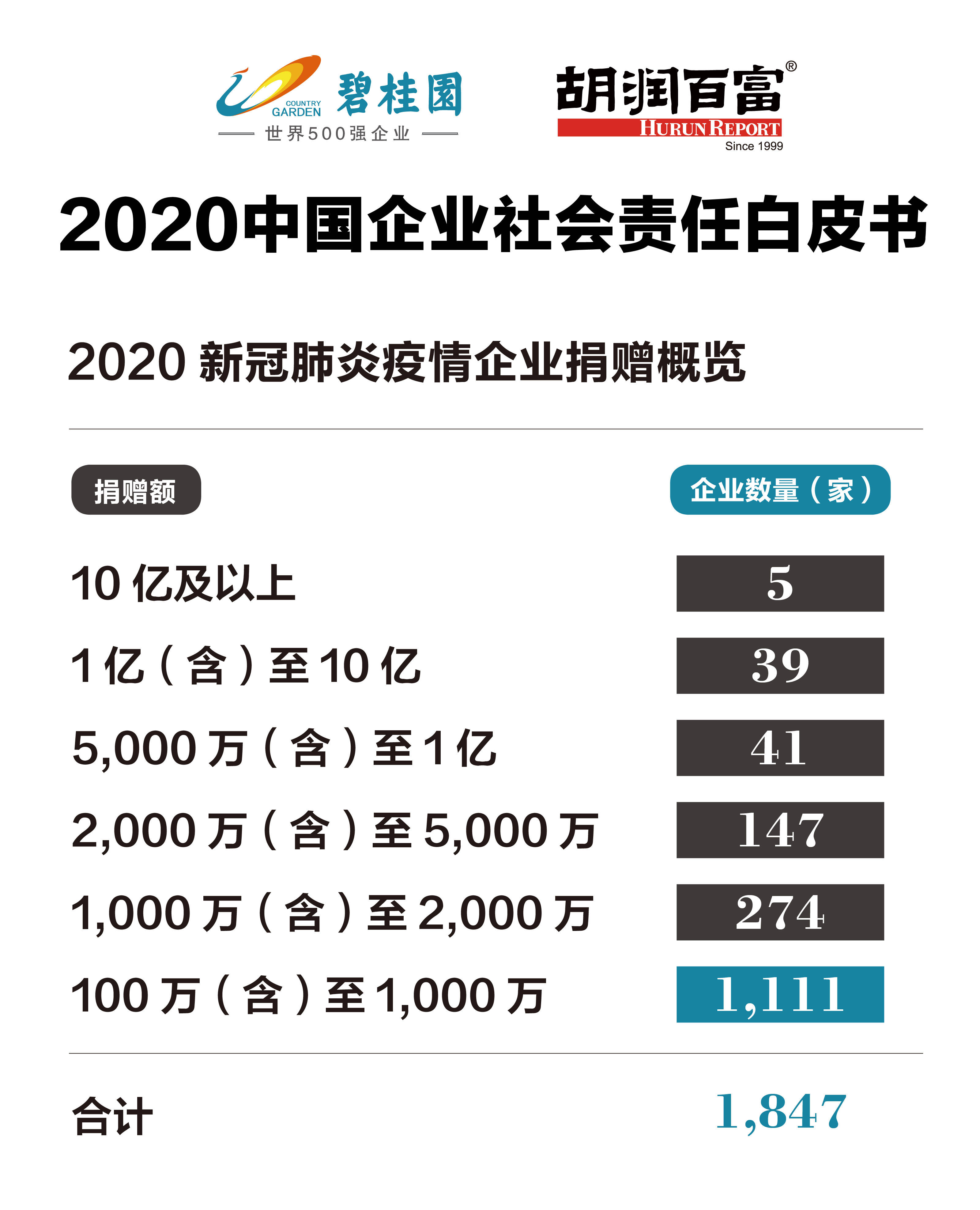 澳門三中三碼精準(zhǔn)100%,澳門三中三碼精準(zhǔn)100%，揭示背后的真相與警示