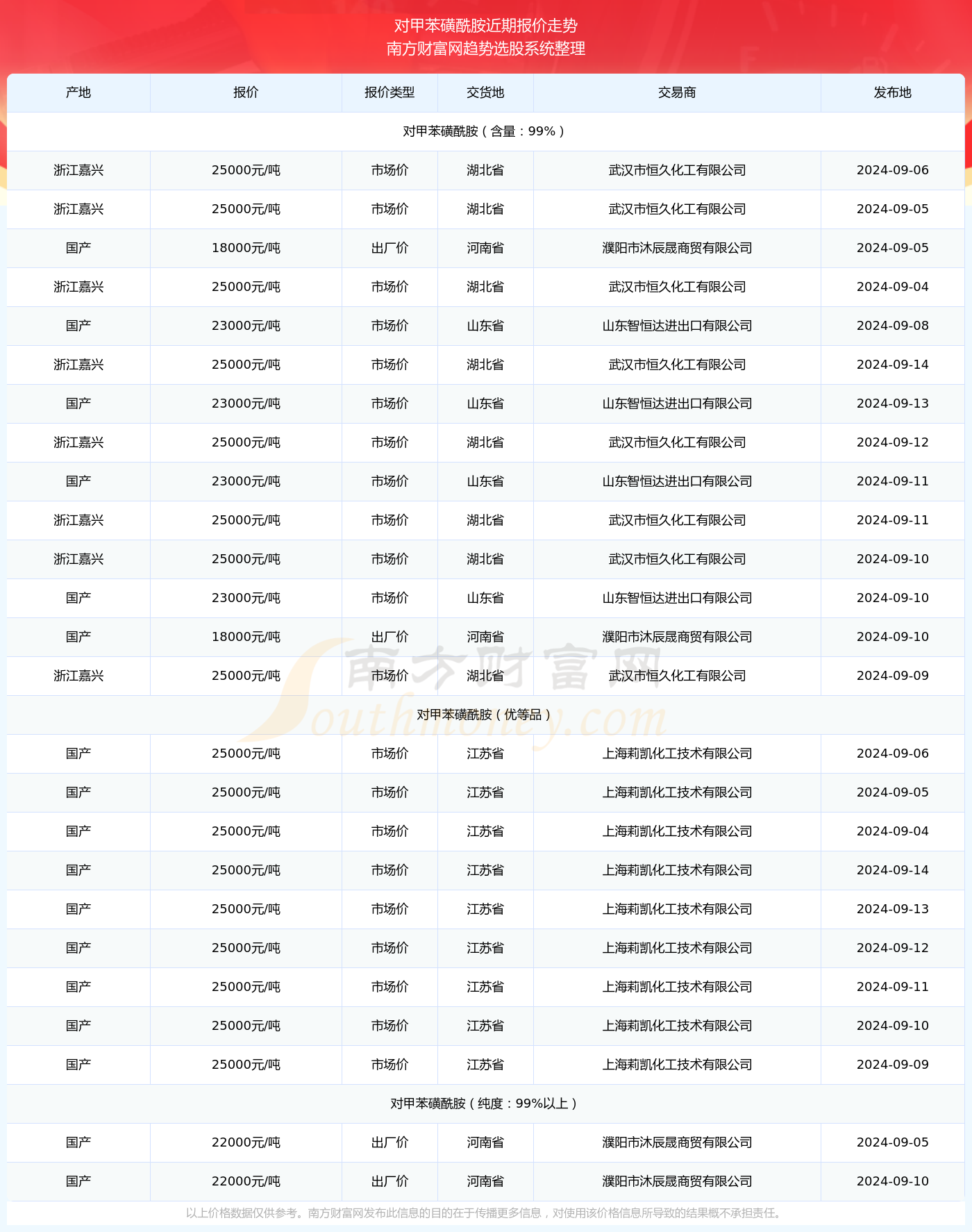 澳門特馬今期開(kāi)獎(jiǎng)結(jié)果2024年記錄,統(tǒng),澳門特馬今期開(kāi)獎(jiǎng)結(jié)果2024年記錄及其統(tǒng)計(jì)分析