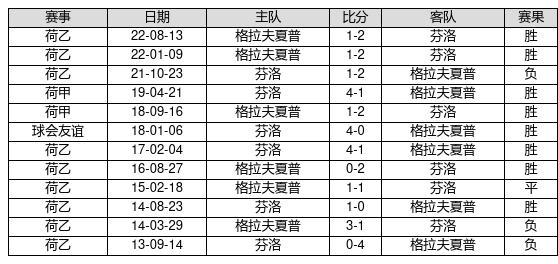 澳門特馬開獎結果開獎記錄表,澳門特馬開獎結果開獎記錄表深度解析