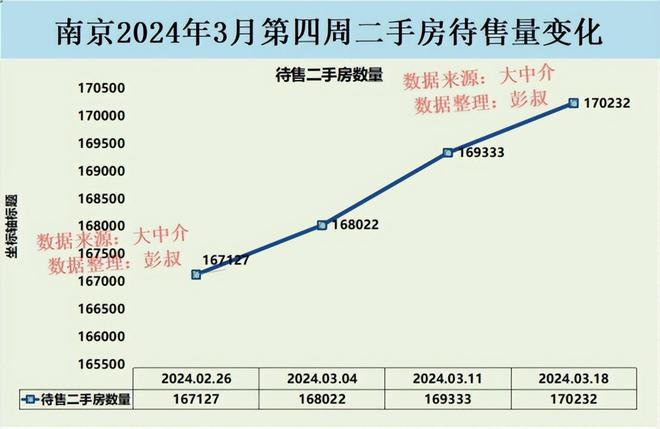 南京房價(jià)走勢(shì)最新消息,南京房價(jià)走勢(shì)最新消息，市場(chǎng)分析與預(yù)測(cè)