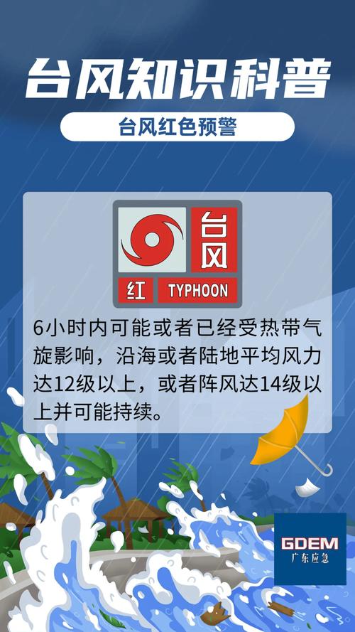 中央氣象臺臺風(fēng)最新消息,中央氣象臺臺風(fēng)最新消息，全面關(guān)注與應(yīng)對臺風(fēng)威脅