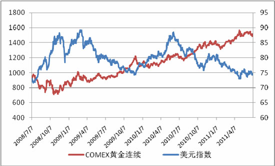 今日黃金最新價(jià)格,今日黃金最新價(jià)格，市場(chǎng)走勢(shì)與影響因素分析