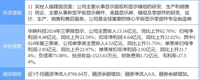 華映科技最新消息,華映科技最新消息全面解析