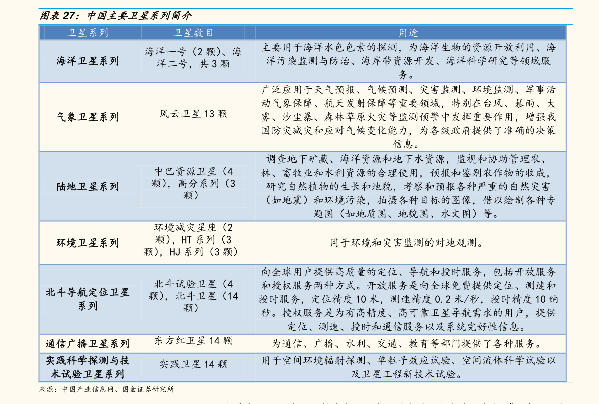 全車改裝套件 第610頁