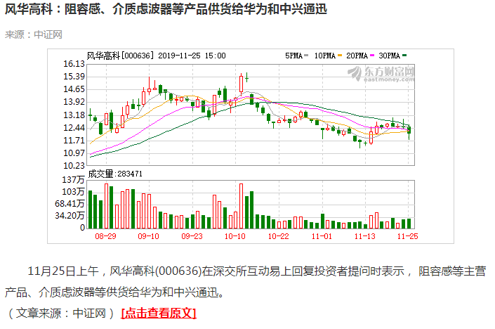 風(fēng)華高科最新消息,風(fēng)華高科最新消息全面解析