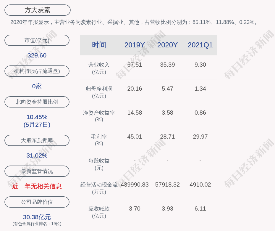 方大集團(tuán)最新消息,方大集團(tuán)最新消息全面解析