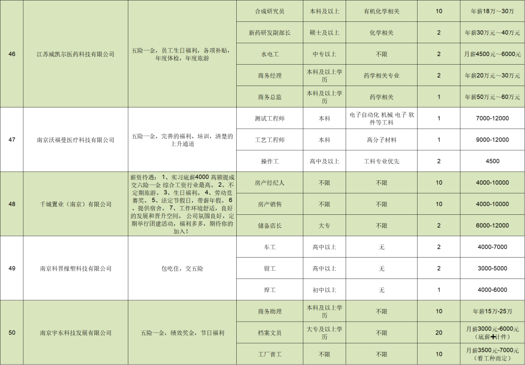 江北招聘網最新招聘,江北招聘網最新招聘動態(tài)深度解析