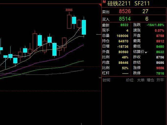 今日鉬鐵最新價(jià)格,今日鉬鐵最新價(jià)格，市場(chǎng)走勢(shì)深度解析