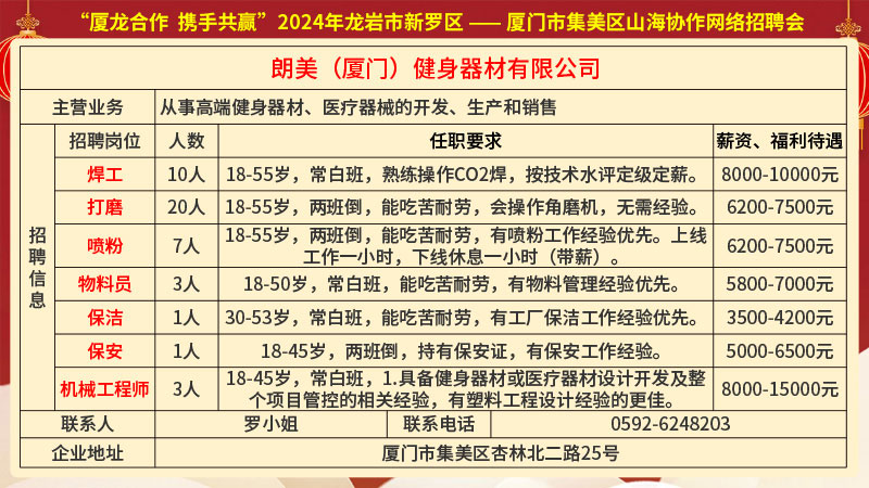 泉港招聘網(wǎng)最新招聘,泉港招聘網(wǎng)最新招聘信息概覽