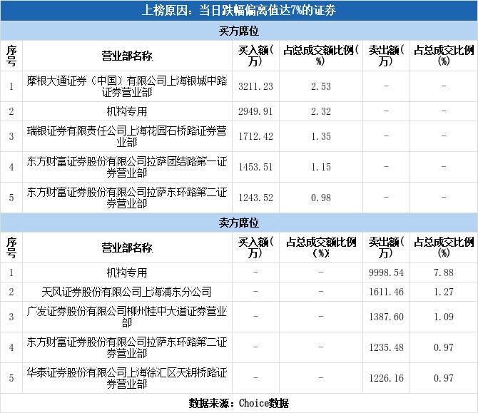 滄州大化最新消息,滄州大化最新消息全面解析