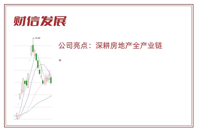 財信發(fā)展最新消息,財信發(fā)展最新消息全面解讀