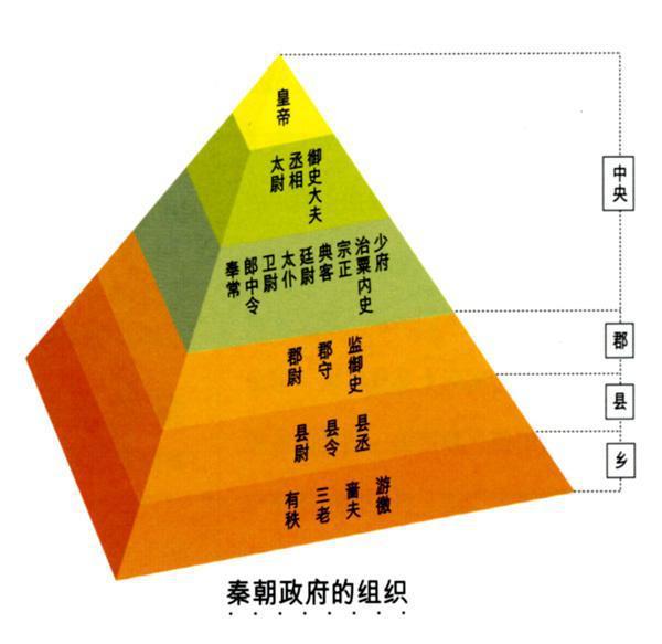 官術 最新章節(jié),官術最新章節(jié)，權力與智慧的博弈