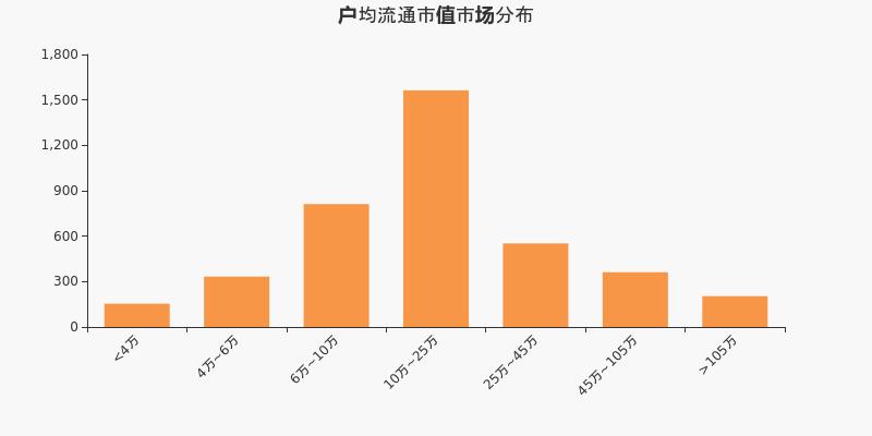 華西股份最新消息,華西股份最新消息深度解析