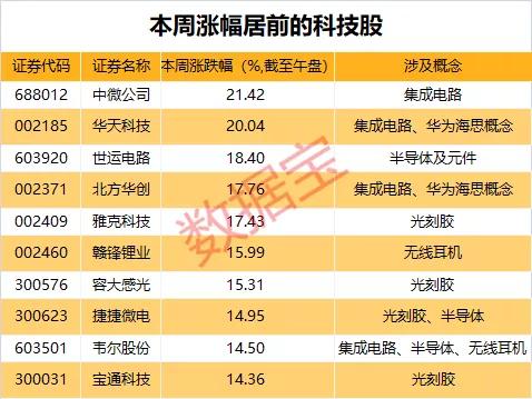 雅克科技最新消息,雅克科技最新消息，引領(lǐng)科技創(chuàng)新，塑造未來科技格局