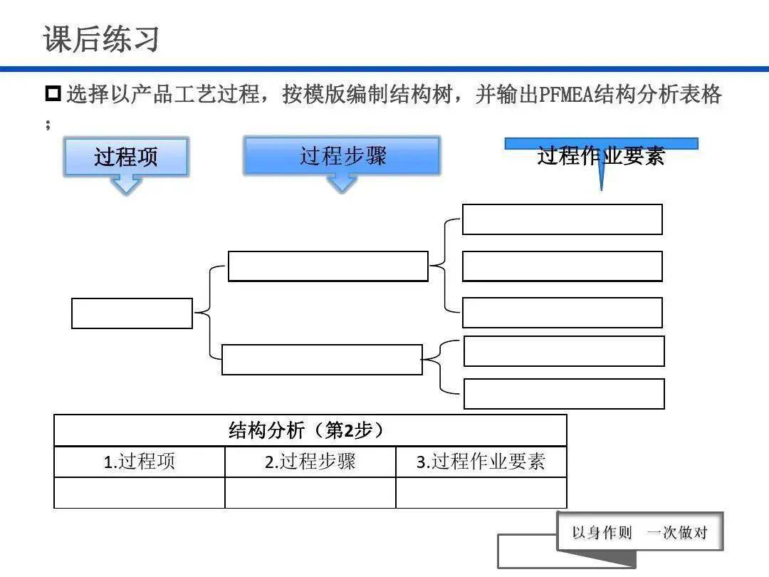 全車改裝套件 第606頁