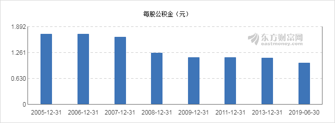 藍(lán)焰控股最新消息,藍(lán)焰控股最新消息深度解析