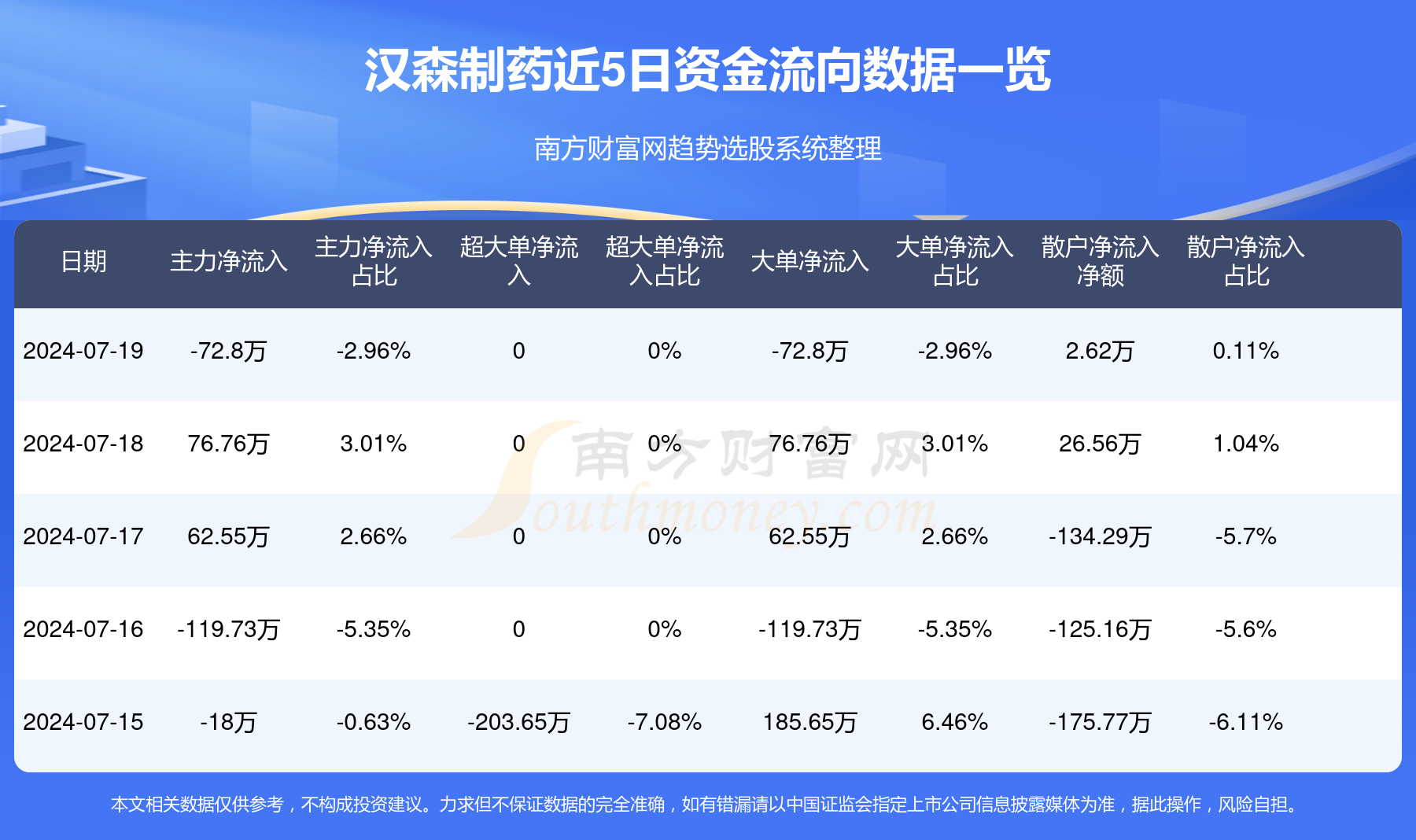 漢森制藥最新消息,漢森制藥最新消息全面解析