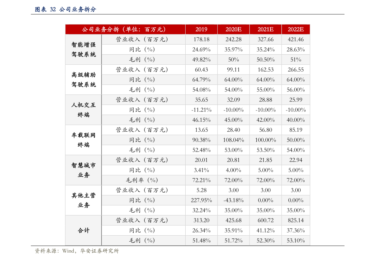 棕櫚期貨最新消息,棕櫚期貨最新消息，市場動(dòng)態(tài)與前景展望