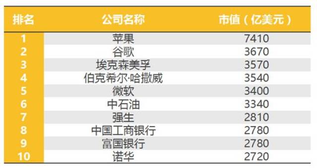 最新科技報(bào)道,最新科技報(bào)道，引領(lǐng)未來(lái)科技發(fā)展的前沿動(dòng)態(tài)