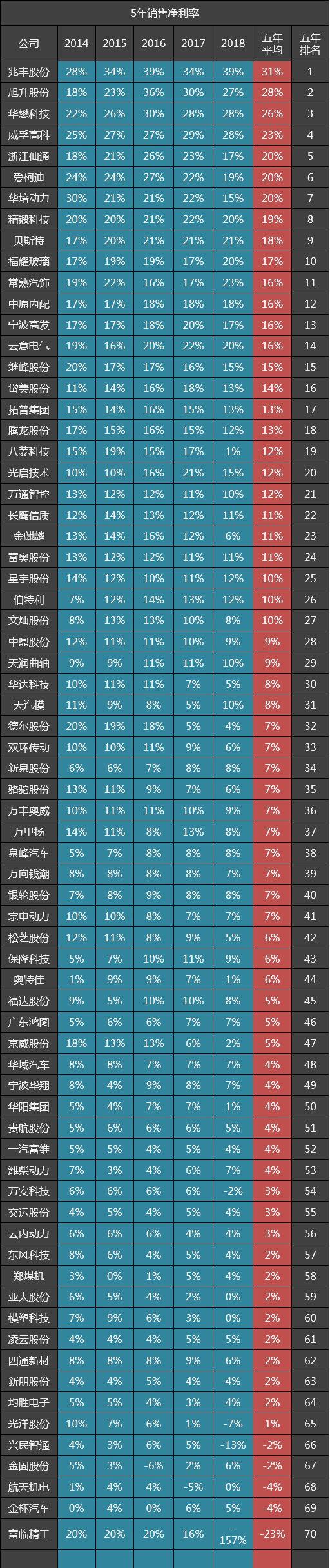 威孚高科最新消息,威孚高科最新消息綜述