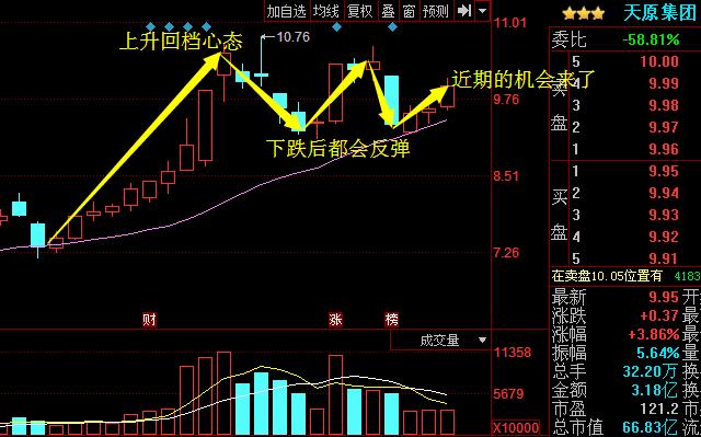 全車改裝套件 第604頁(yè)