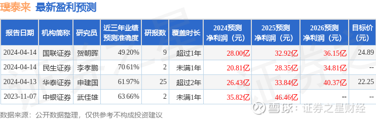 璞泰來最新消息,璞泰來最新消息全面解析