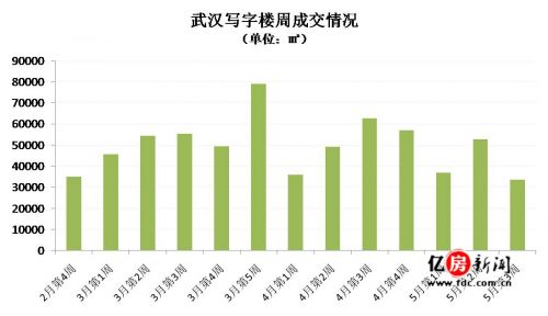 武漢控股最新消息,武漢控股最新消息全面解讀