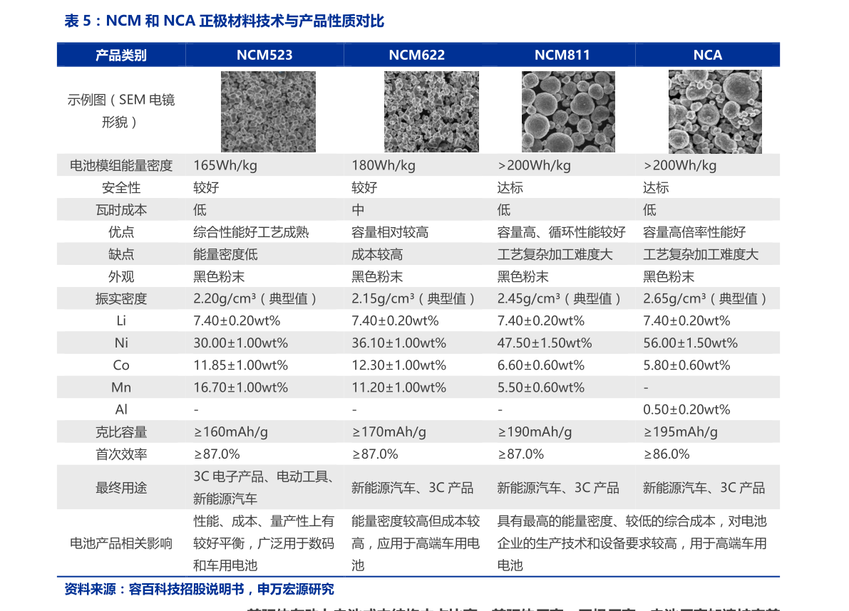 今天包鋼股份最新消息,今天包鋼股份最新消息