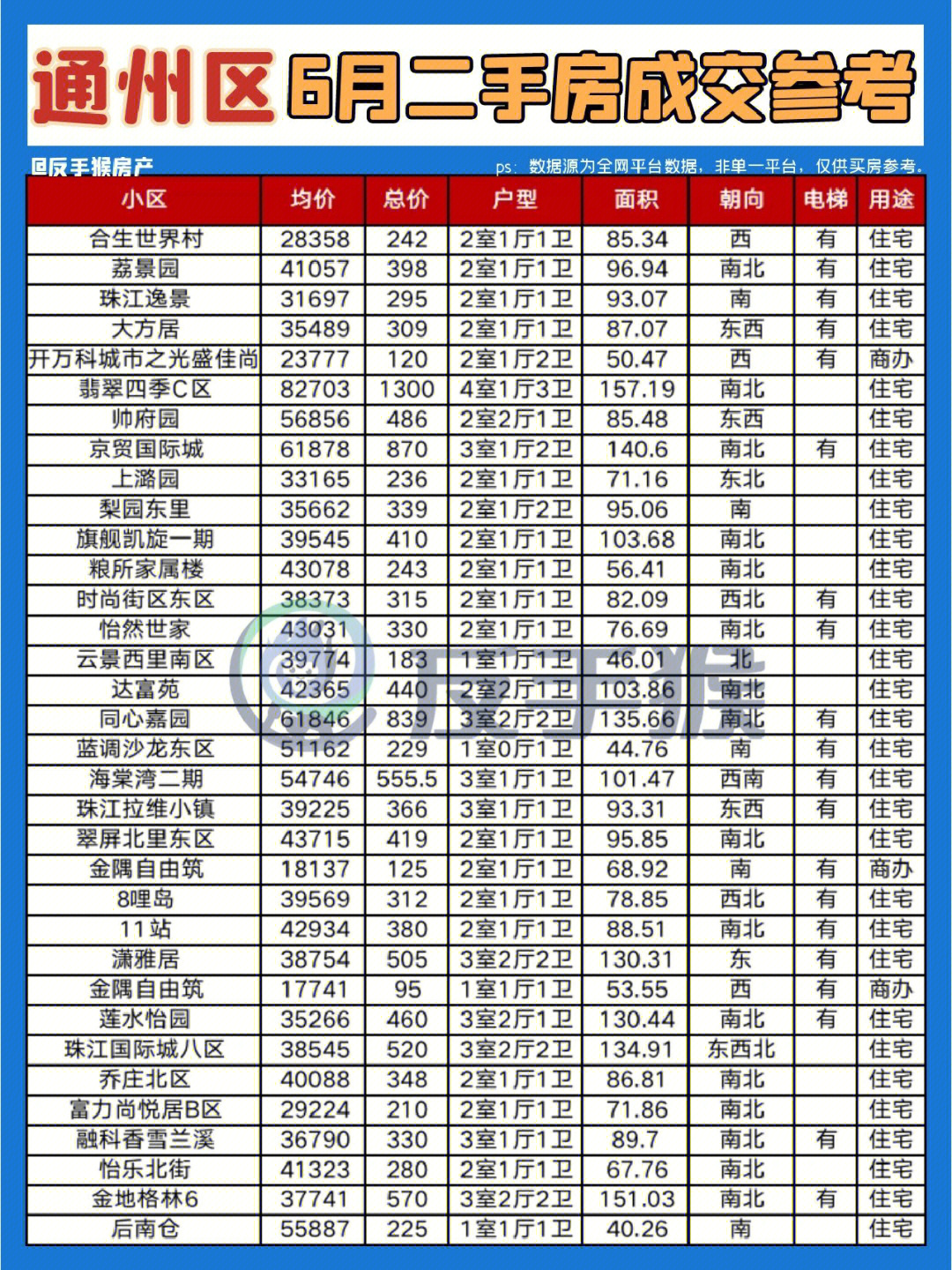 機械銷售 第603頁