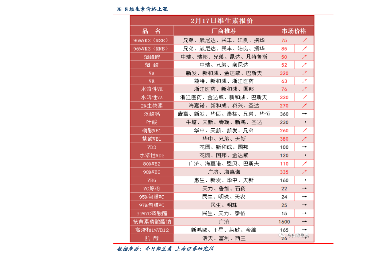 荷花幣最新價(jià)格表,荷花幣最新價(jià)格表及其市場影響力