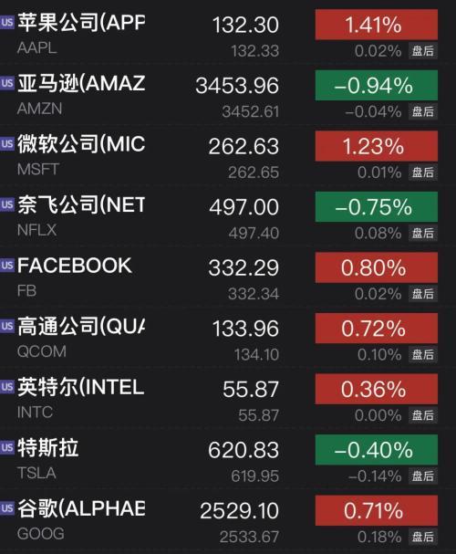 皖通科技最新消息,皖通科技最新消息全面解析