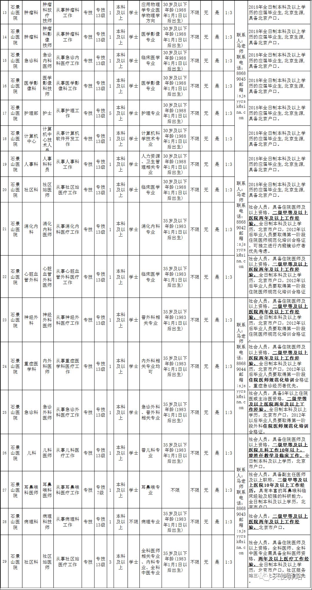 深圳護(hù)士招聘最新信息,深圳護(hù)士招聘最新信息概覽