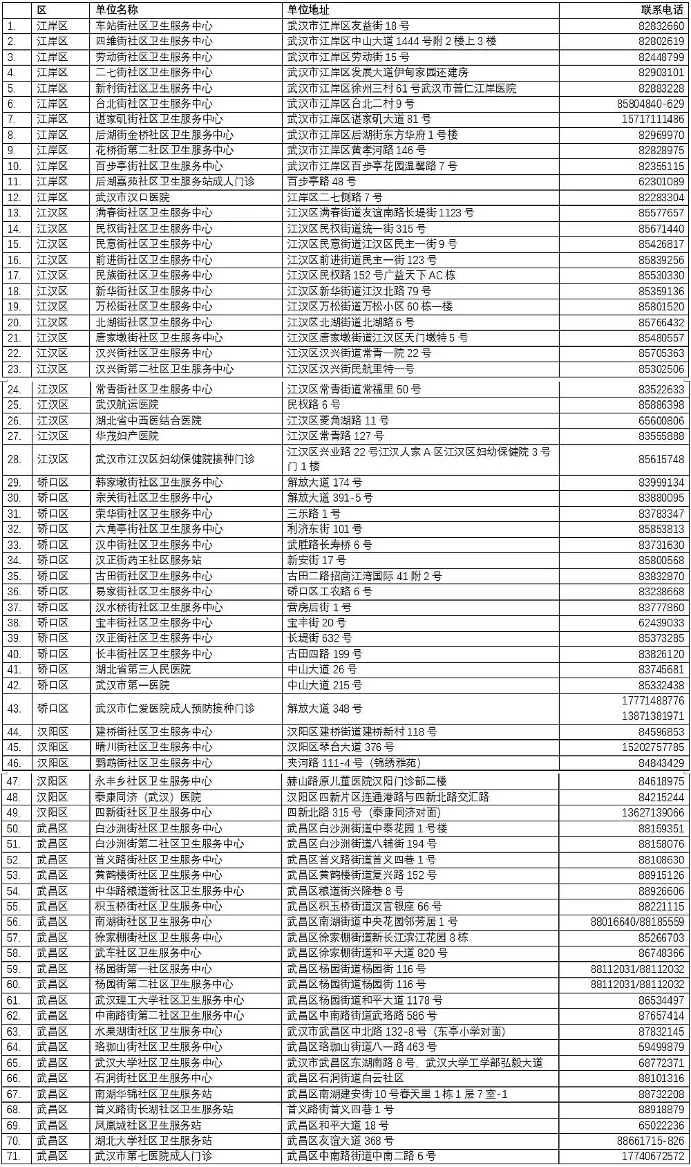 2024年12月10日 第3頁