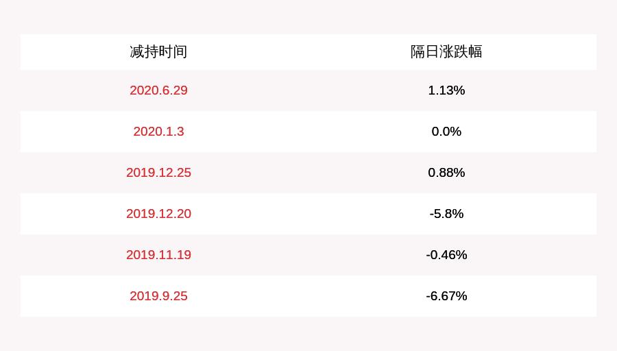 吉艾科技最新消息,吉艾科技最新消息全面解析