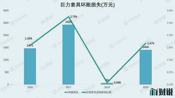 巨力索具最新消息,巨力索具最新消息，引領(lǐng)行業(yè)變革，塑造未來格局