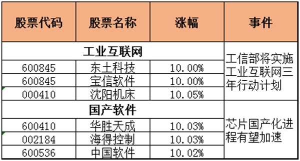 科大國創(chuàng)最新消息,科大國創(chuàng)最新消息綜述，引領(lǐng)數(shù)字化轉(zhuǎn)型，持續(xù)創(chuàng)新前行