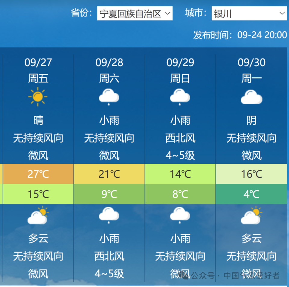 邢臺市天氣預報最新,邢臺市天氣預報最新信息及氣象分析