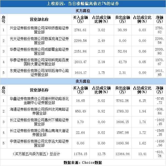 守株待兔_1 第15頁