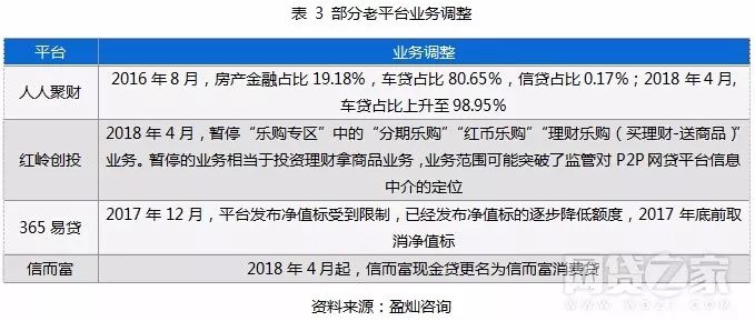 最新不查征信的網(wǎng)貸,最新不查征信的網(wǎng)貸，探索其背后的邏輯與影響