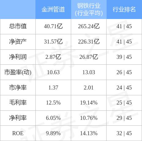 金洲管道最新消息,金洲管道最新消息深度解析