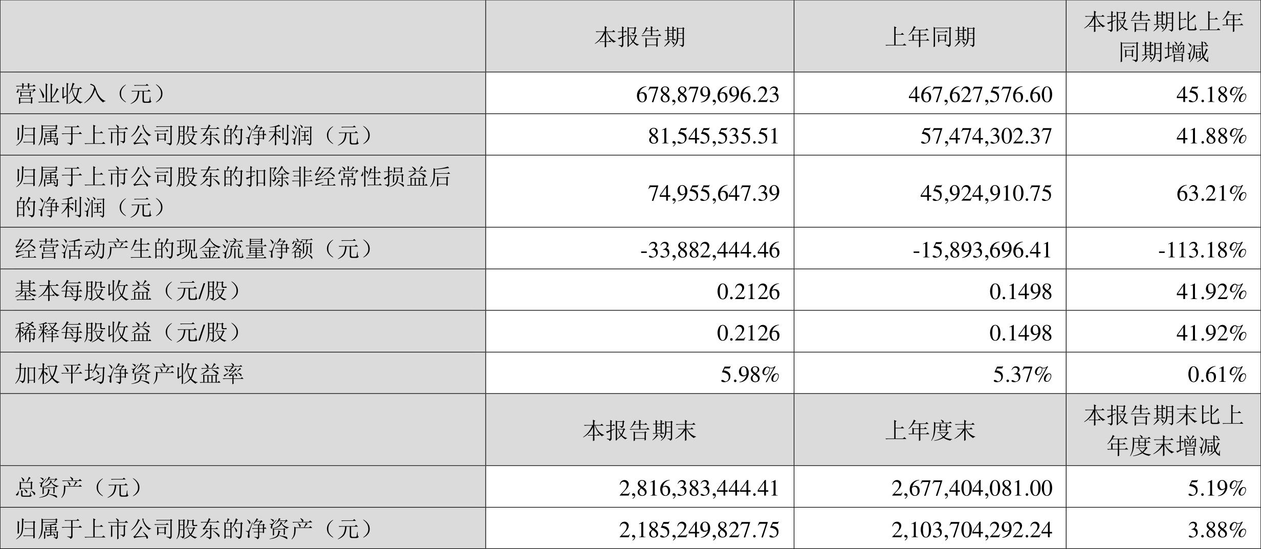 永貴電器最新消息,永貴電器最新消息全面解析